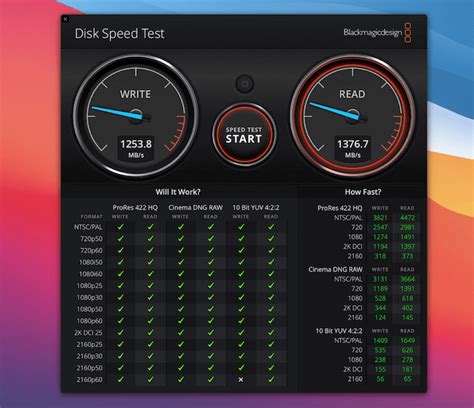 mac speed test hard drive|davinci resolve disk speed test.